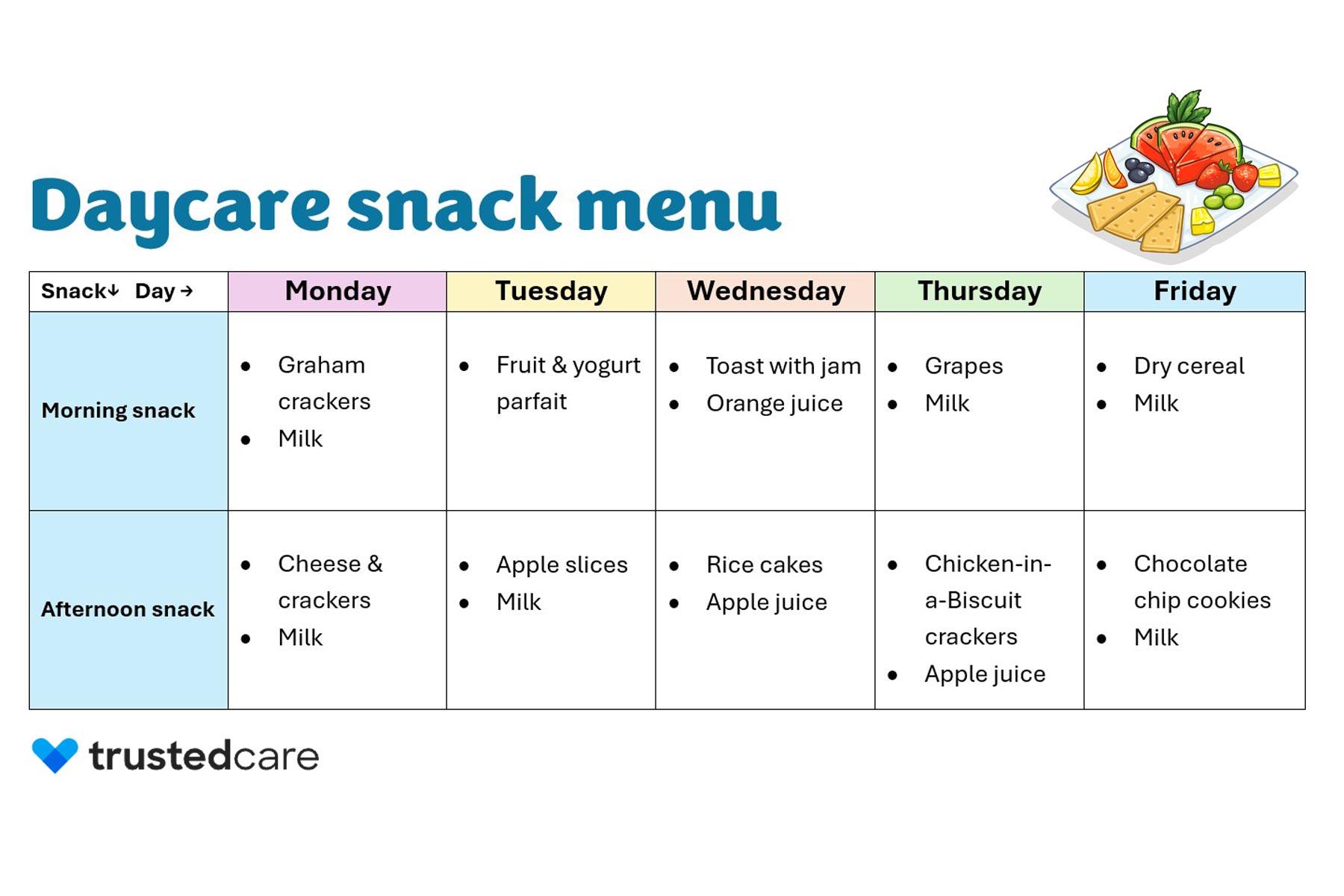Daycare menu ideas - Sample daycare snack menu Daycare menu ideas - Sample daycare snack menu