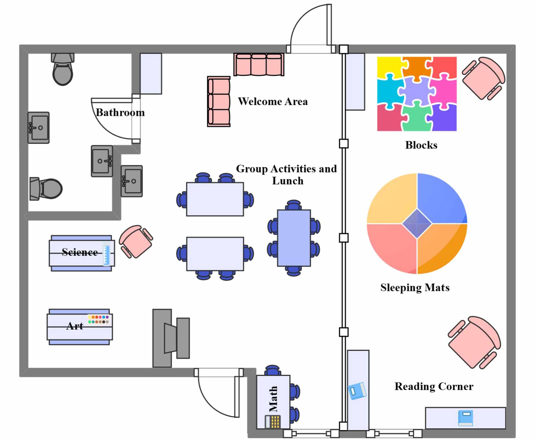 Daycare floor plan with designated activity and learning zones
